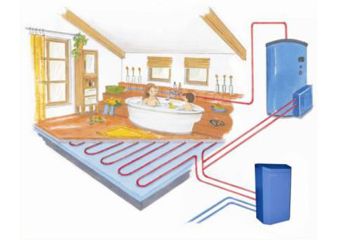 Hautec Warmwasser-Wärmepumpe HWBW-S nutzt den Heizungsrücklauf einer Warmwasser-Fußbodenheizung als Wärmequelle. (Foto: Hautec)