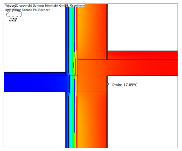 Darstellung der Isothermen eines Balkonanschlusses mit einem Schöck-Isokorb Die rote Isotherme entspricht 10°C, die blaue Isotherme entspricht 13°C (Grafik: Schöck Bauteile GmbH)