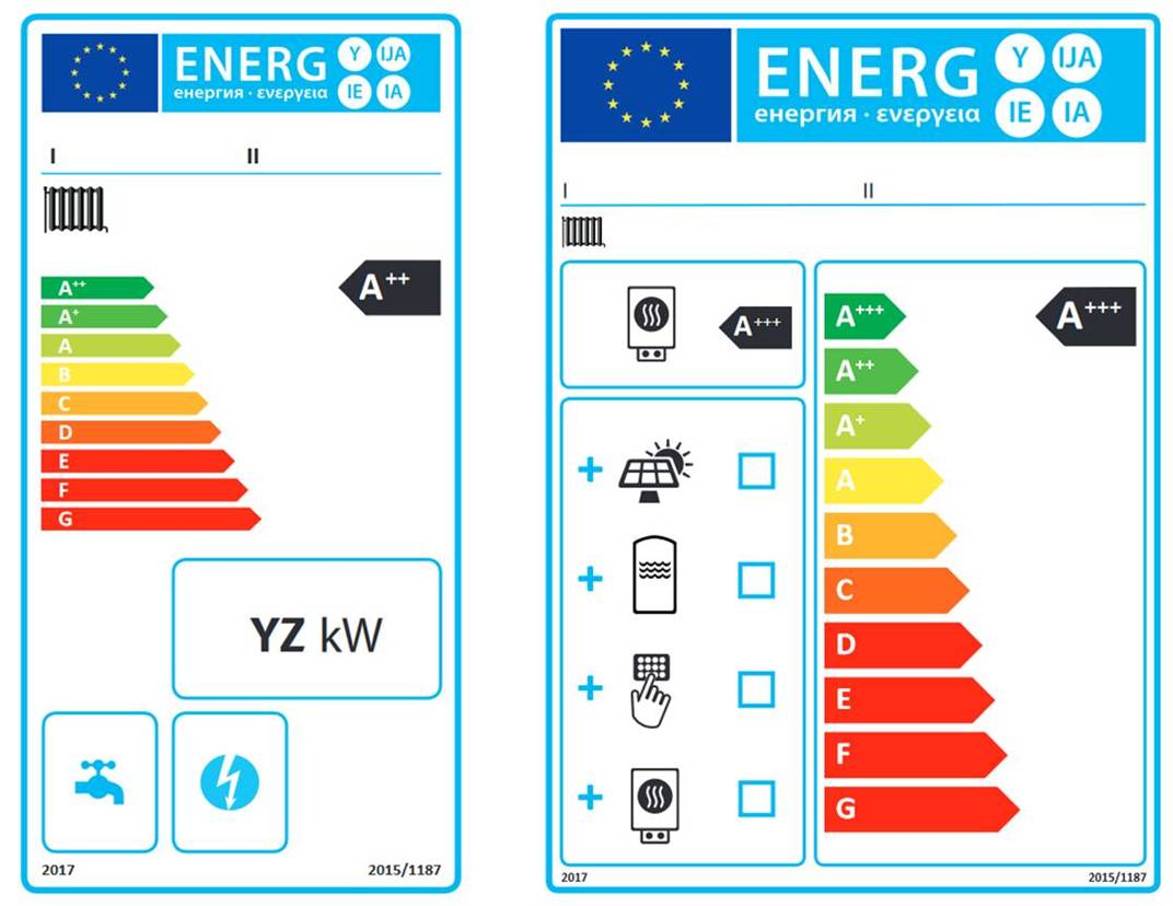 Energie-Label für Holzheizungen (links) und für Verbundanlagen (rechts) (Grafiken: Europäische Kommission 2017)