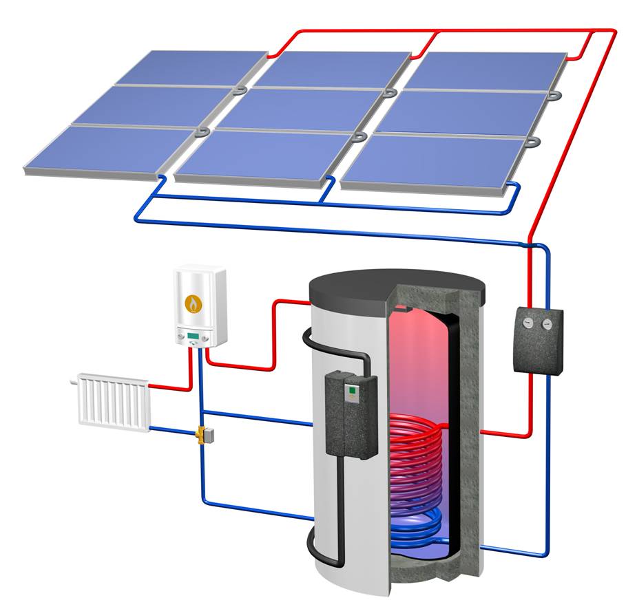 Schematische Darstellung der Wärmeflüsse einer Solarwärme-Anlage mit einem Schichtenpufferspeicher (Grafik: Wagner Solar GmbH)