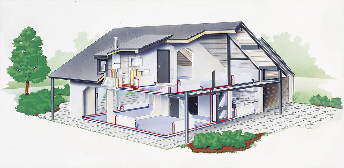 Schematische Darstellung einer Erdgas-Zentralheizung unterm Dach (Grafik: Vaillant GmbH / ASUE)