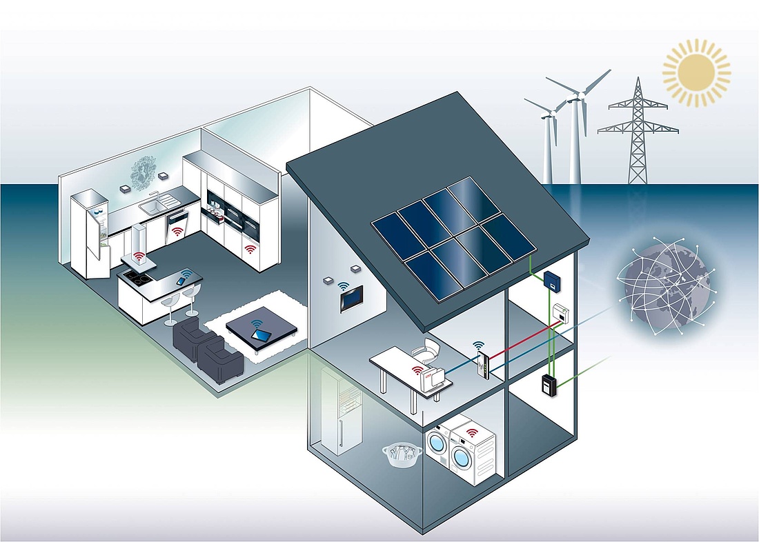 Smart Home-Technologie steht für ein intelligentes, komfortables und sehr flexibles Haus- und Energiemanagement. (Grafik: AMK Arbeitsgemeinschaft Die Moderne Küche e.V.)