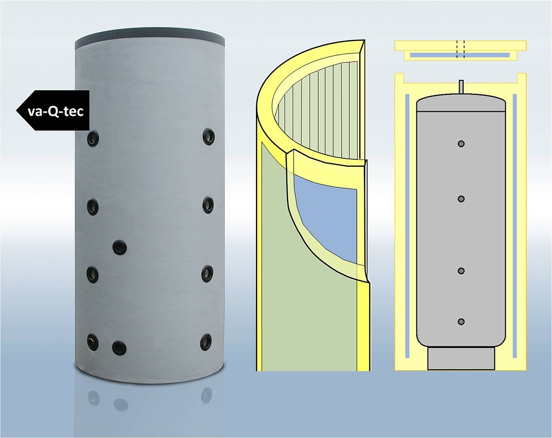 Das Dämmsystem für Warmwasserspeicher von va-Q-shell ist mit seiner Isolierstärke von nur wenigen Zentimetern platzsparend und erhöht die Energieeffizienz von Wärmespeichern signifikant. (Grafik: va-Q-tec AG)