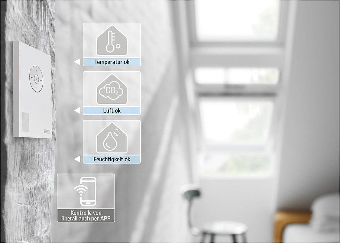 Velux steigt mit Velux Active in den Smart-Home-Markt ein. Dabei steuern Sensoren mit Online-Wetterdaten Dachfenster, Sonnenschutz und Rollläden so, dass sich immer ein gutes Raumklima herrscht. (Grafik: Velux Deutschland GmbH)