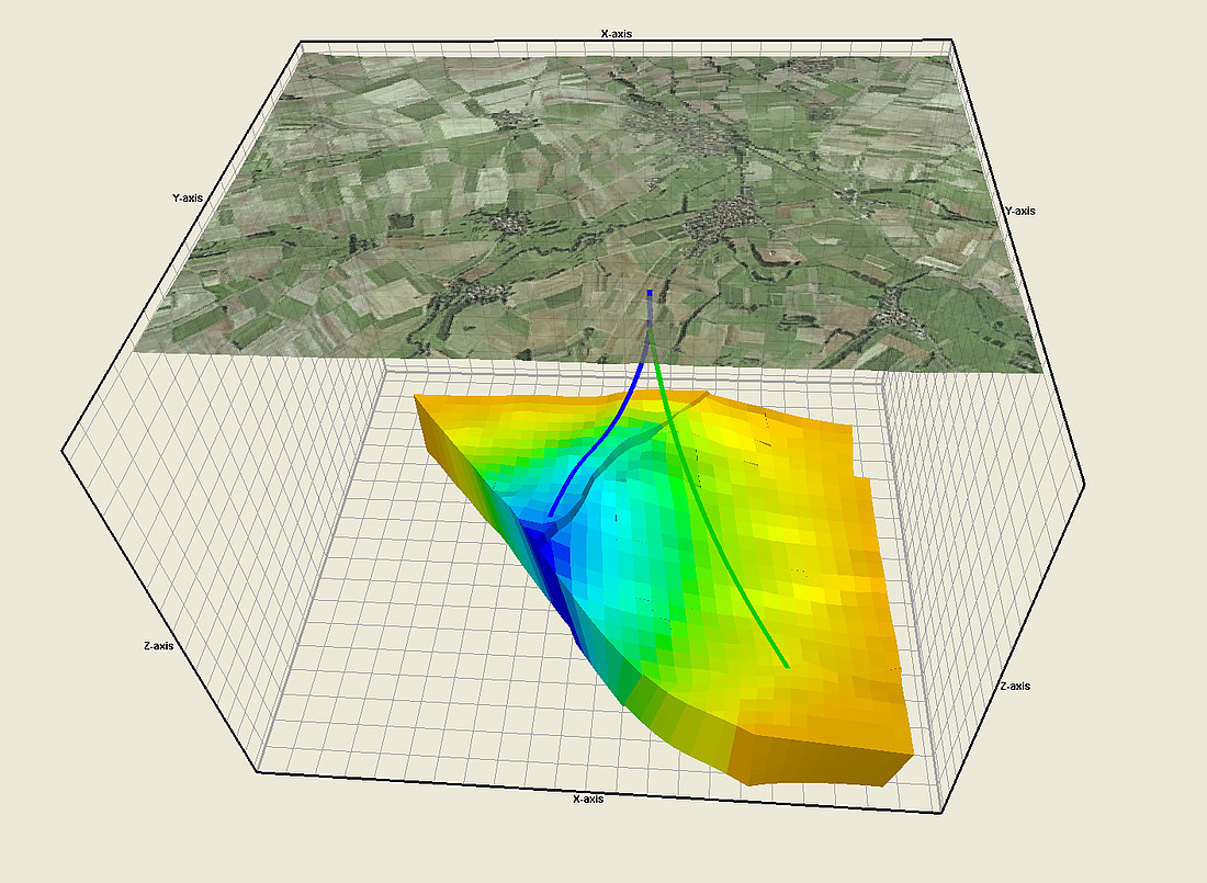 Numerische Simulation der Temperaturänderung im Untergrund durch eine geothermische Dublettenbohrung (Grafik: DMT / TÜV NORD GROUP)