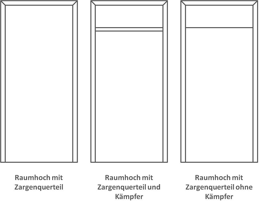Ausführung raum- und deckenhoher Türen mit Zargenquerteil (Grafik: energie-experten.org)
