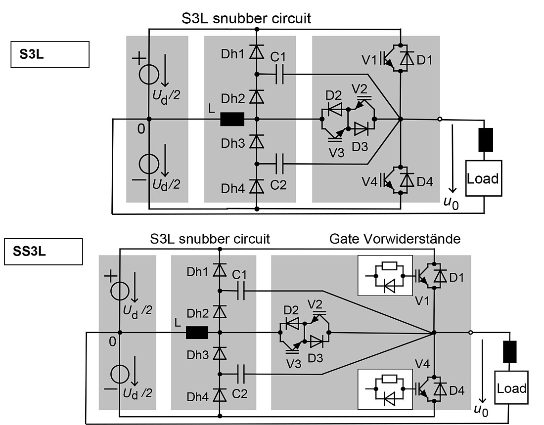 Prinzipschaltbild des Soft Switching Three Level Inverter (S3L und SS3L Inverter)