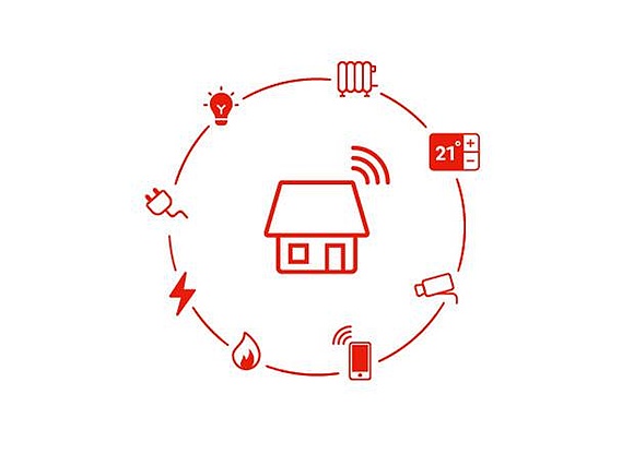 Mit den E.ON Smart Home-Geräten lassen sich flexibel je nach Bedarf die Komponenten eines Smart Home zusammenstellen. (Grafik: E.ON Energie Deutschland GmbH)