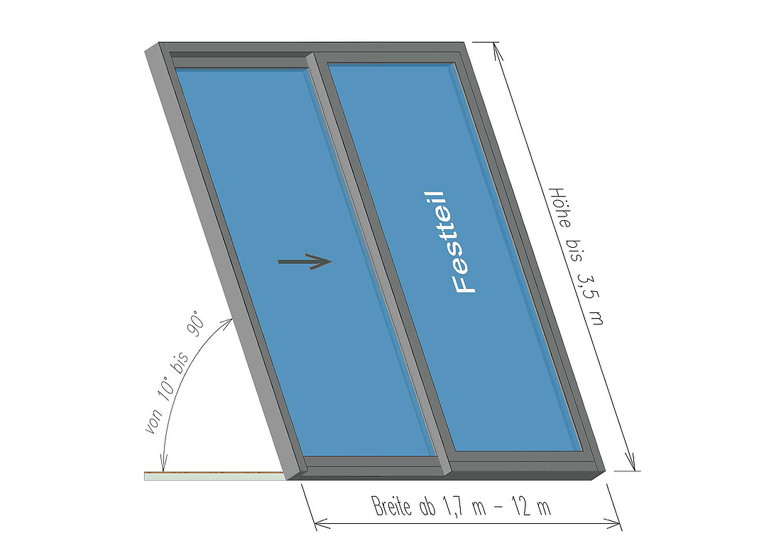 Die Schiebeflügel des Sunshine Panorama-Dachfensters PA-AL (2-teilig) verschwinden jeweils hinter einem Festflügel. (Grafik: Sunshine Wintergarten GmbH)