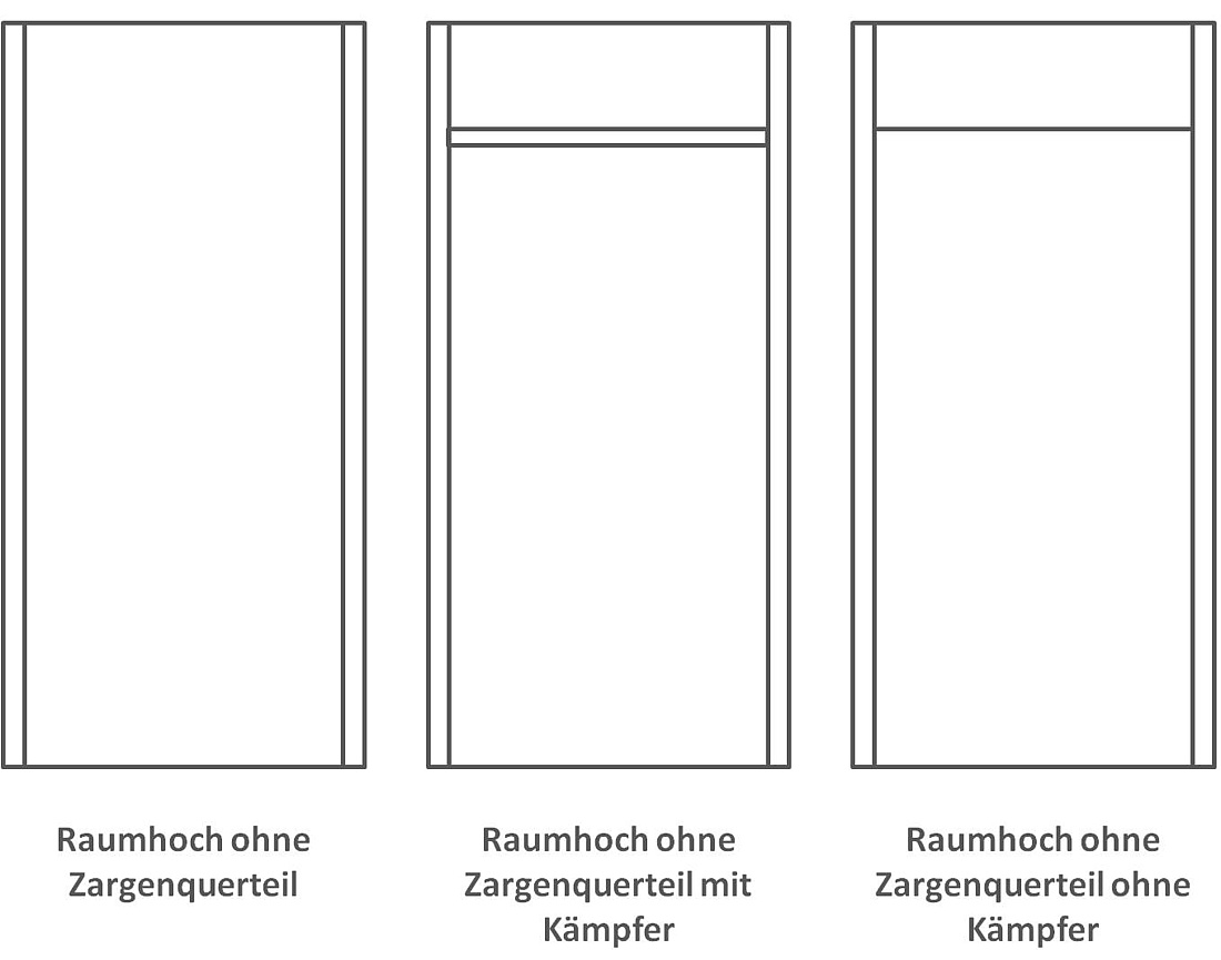 Ausführung raum- und deckenhoher Türen ohne Zargenquerteil (Grafik: energie-experten.org)
