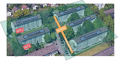 Das Bild zeigt eine Luftaufnahme der fünf Gebäude im Quartier Karlsruhe-Durlach (Foto: Google Earth, Map data: Google, GeoBasis-DE/BKG)