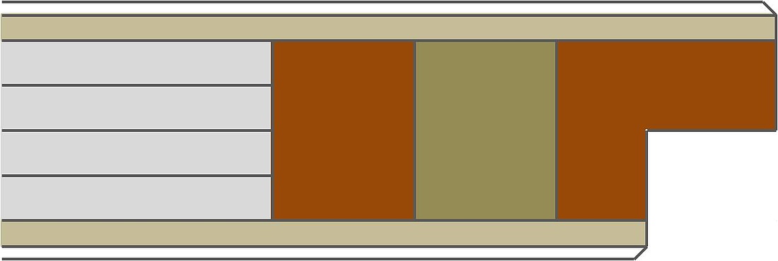 Schnitt durch eine 4-lagige Vollspan–Schallschutztür (Mittellage) (Grafik: energie-experten.org)
