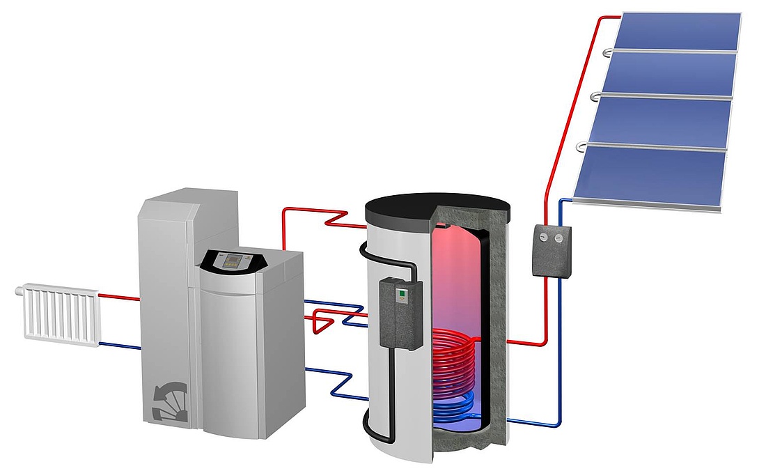Schematische Darstellung des Wärmekreislauf einer Pellet-Solar-Heizung am Beispiel des Pufferspeicher RATIO mit Feststoffkessel (Grafik: Wagner Solar GmbH)
