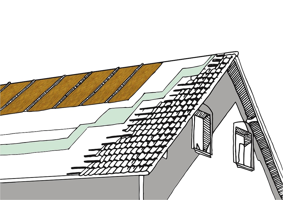 Eine Aufdachdämmung schützt ein Gebäude optimal vor Energieverlust über das Dach. (Grafik: FMI Fachverband Mineralwolleindustrie e.V.)